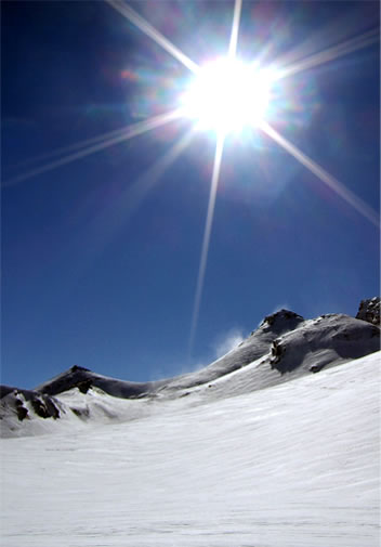 Ski Touring - Contact